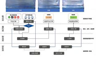 开云官网版截图3